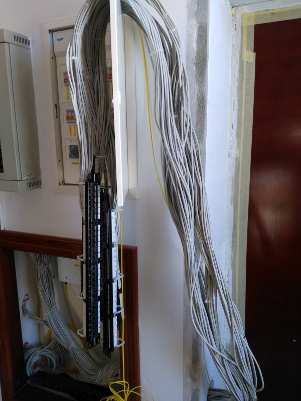 Connect strukturno kabliranje